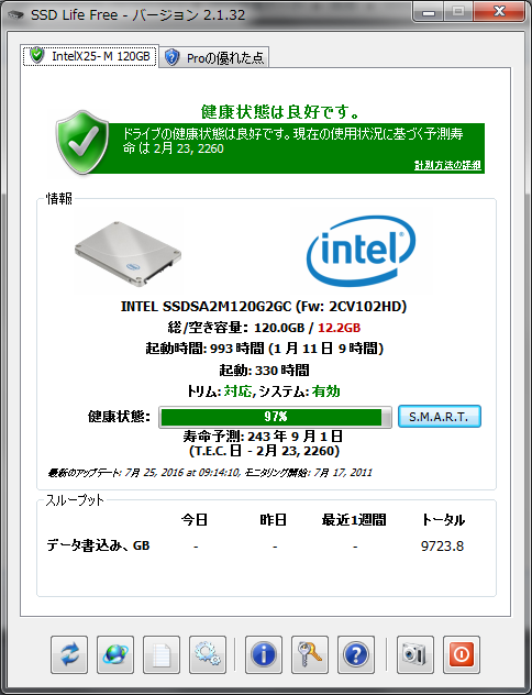 SSD life_IntelSSD