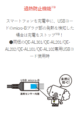 全く邪魔にならなくて充電を意識しないで済むモバイルバッテリー Qe Al1 きっと何かに役立つでしょ