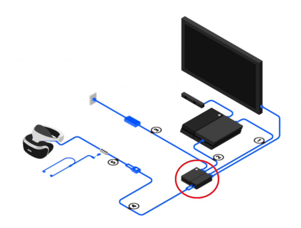 как подключить ps vr к steam vr фото 1