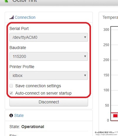 Pi Zero Wを使って3dプリンタ Idbox をwifi対応にしてみた 専用ケースstlデータ公開有り きっと何かに役立つでしょ