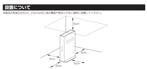 auのHGW取扱説明書より抜粋